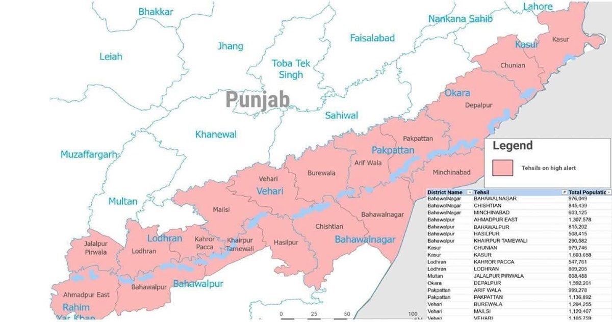 ان سرخ نشان زدہ علاقوں میں رہنے والے لوگوں کو اپنا خیال رکھنا چاہیے۔ اگلے 12 سے 24 اور 24 سے 48 گھنٹے بہت نازک ہیں۔ 1988 کے بعد یہ سب سے وحشیانہ سیلاب ہے جس کا ہم سامنا کریں گے۔
#FloodsInPakistan 
#floodinpakistan 
#Flood