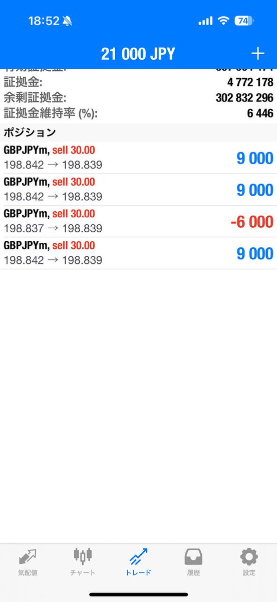 もう今短期で逆張りしか狙えねーよ！
という事で、ポン円を売りで入りました！

実はポン円結構下がっていく可能性があるとみてるんですが、
まだまだ先の可能性があるので。

なので短期でサクッと取って逃げます。