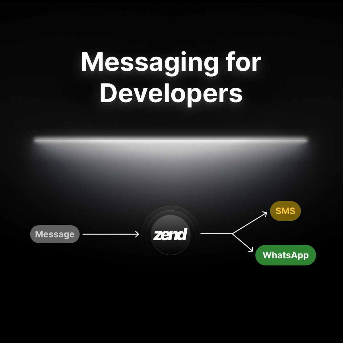 cirlormx's tweet image. If you're on the list or you're building an app that needs to send SMS or alerts to your users, 
Try zend 👉 tryzend.com
Simple messaging you can integrate in under 5 mins
