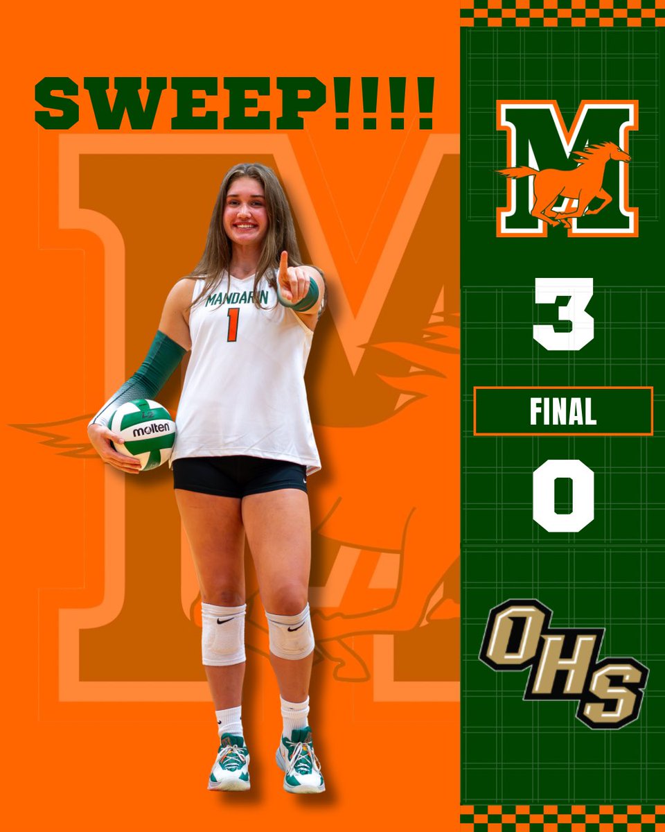 Mandarin High School Volleyball tweet media