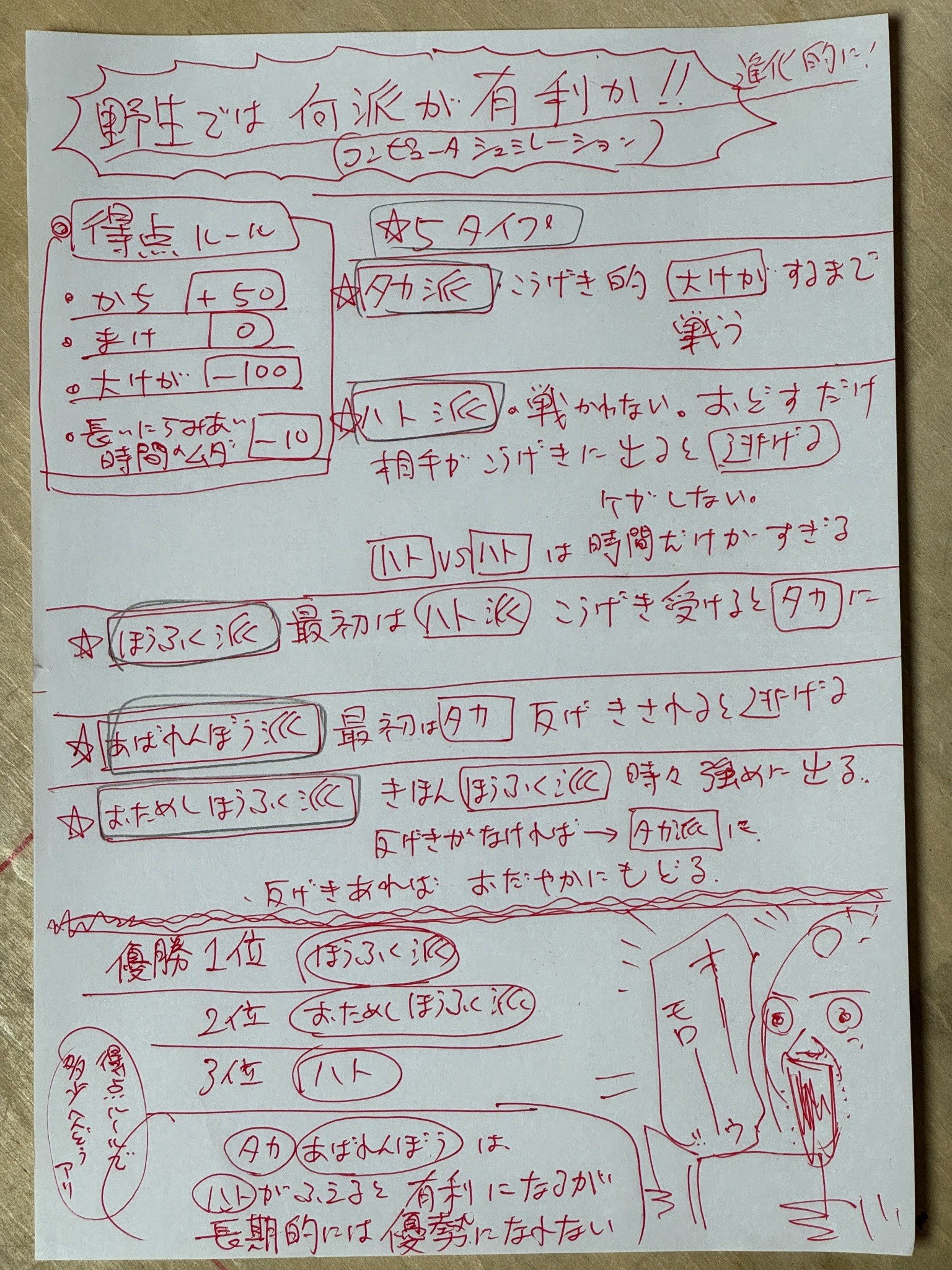 アフロ田中 描いてます｡ マイホーム⑤ 発売中 on X: 