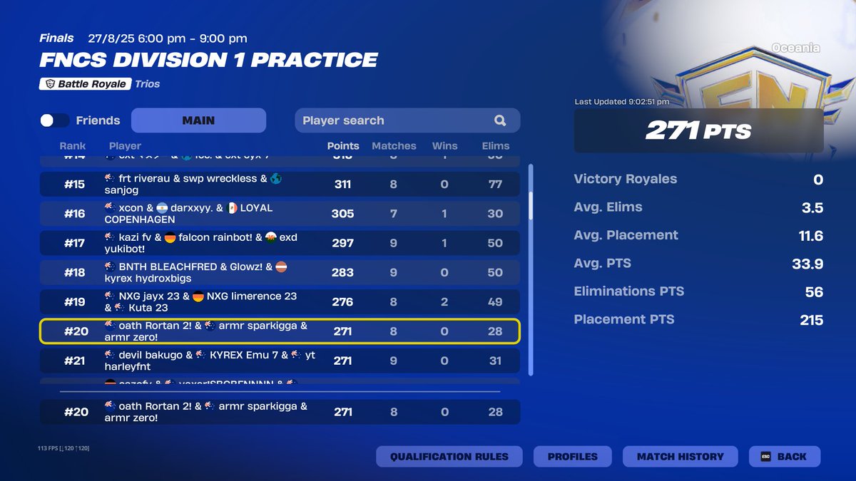 Zeroofnt's tweet image. 20th day 1 @sparkkfnt @Rortanau 
no last q 😭