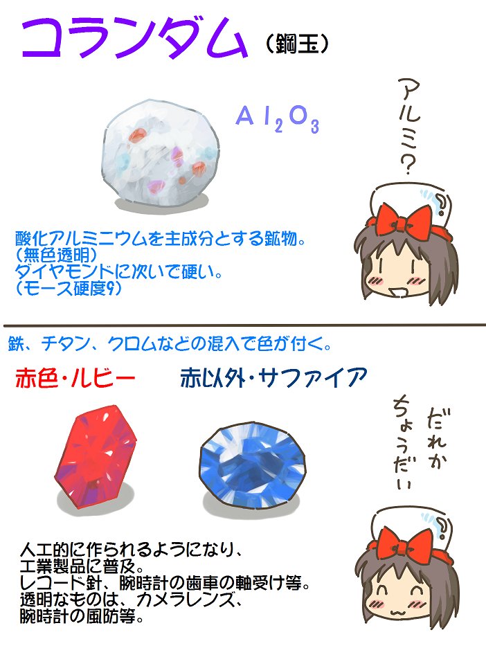 売れのこったブラウン管のおはなし。(1593)

コランダム 