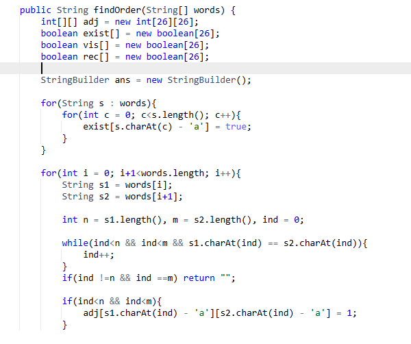 GouravXDev's tweet photo. Day 151 β
| #GFG160DaysOfCoding
π Alien Dictionary π½
πΉ Build graph from given words
πΉ DFS + recursion stack for topo sort
πΉ Detect cycle β invalid dictionary
πΉ Reverse topo order β alien language
β± O(V+E) | πΎ O(V+E)
#Graph #TopoSort #DFS #DSA #geekstreak2025 https://t.co/QswglBmzbr