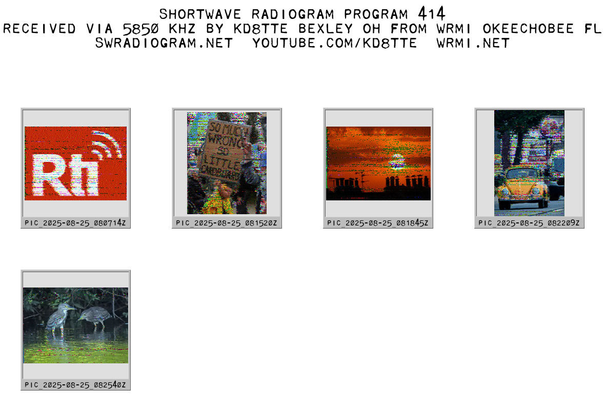 Reception of <a href="/SWRadiogram/">Shortwave Radiogram</a> program 414 from two stations in Central Ohio.