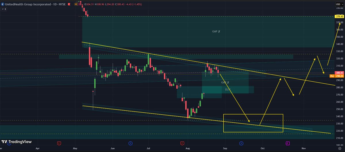 MD_DomPablo tweet media