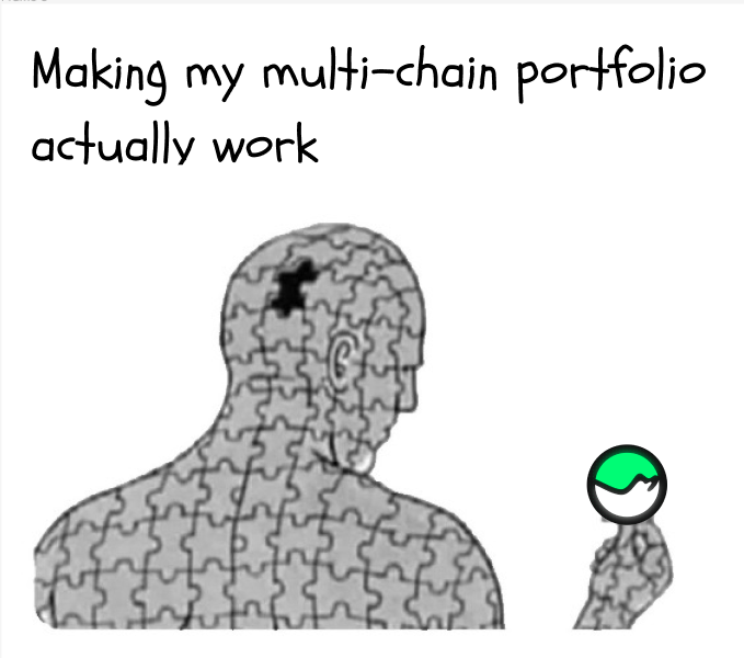 MemebridgeB's tweet photo. That feeling when the 100x alpha drops on a chain where you have exactly $0.
Your degen brain trying to find that one missing piece to get you there in time...
It's always the bridge. Don't get left behind.
#MemeBridge https://t.co/3KpuSQOZA0