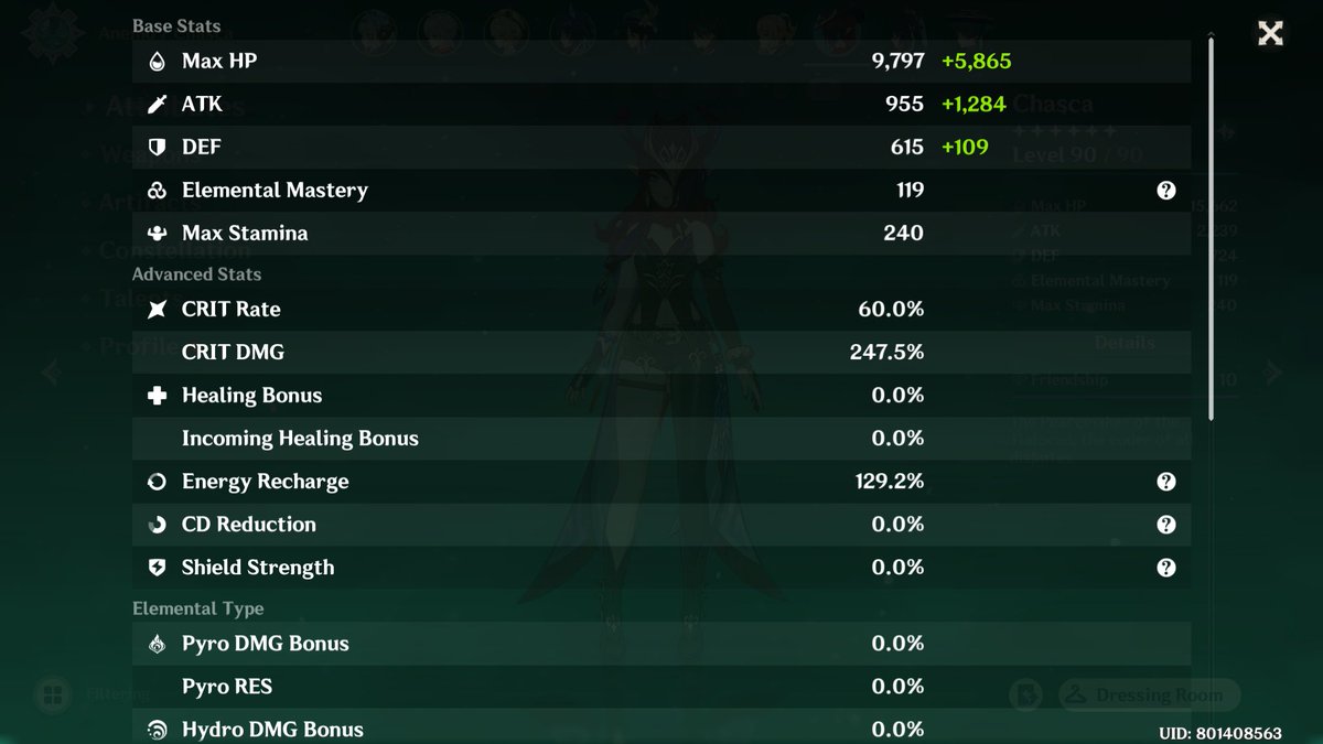 chasca stats ! ! !