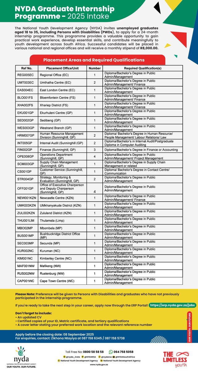 NYDARSA's tweet image. Are you an unemployed graduate aged 18 - 35? 

Opportunities available in:

• Public Administration/Management
• Finance &amp;amp; Accounting
• Human Resource/People Management
• Supply Chain &amp;amp; Project Management
• Internal Audit &amp;amp; Strategy/Monitoring
• Customer Service &amp;amp; more!…