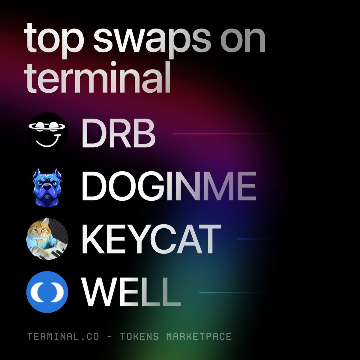 last week top swaps on terminal✨