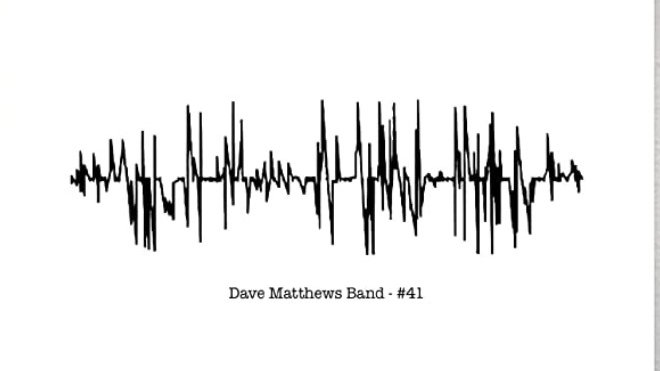 Forever, #41🌞...
youtu.be/SYCxdWaN6iU?fe…
@DaveMatthewsBnd