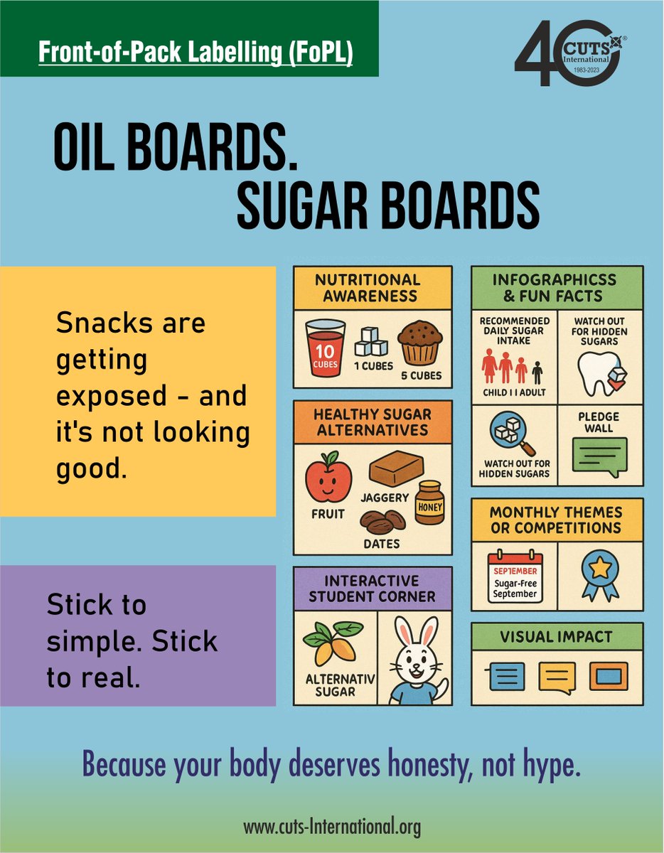 Hidden oils. Hidden sugars.
Snacks are under the spotlight - and the truth isn’t pretty.

Choose simple. Choose real.
Your body deserves truth, not tricks.

#EatReal #NoMoreHype #CleanSnacks #cutsinternational

<a href="/fssaiindia/">FSSAI</a> <a href="/MoHFW_INDIA/">Ministry of Health</a> <a href="/kalita_mp/">Bhubaneswar Kalita MP</a> <a href="/WHO/">World Health Organization (WHO)</a> <a href="/amratindolia/">amratsingh</a> <a href="/Simi_TB/">Simi TB</a>