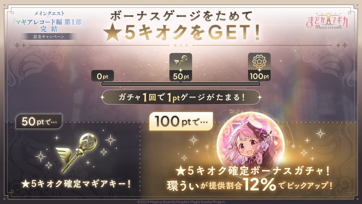 ━━━━━━━━━━━
ボーナスゲージ付きのガチャ登場！
━━━━━━━━━━━
8/28(木)12:00より、ボーナスゲージ付きのガチャが登場！
ガチャを引くとたまるptで★5確定でゲット!

100ptで回せる★5キオク確定のボーナスガチャは
環ういが12%の提供割合でピックアップ！

#まどドラ