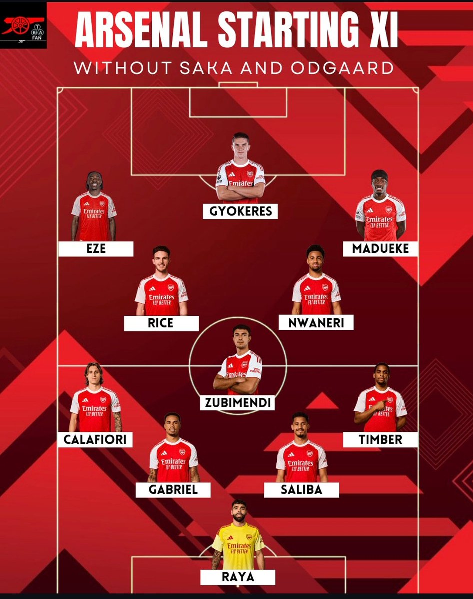 📲 Expected Line up against Liverpool.

Any changes?