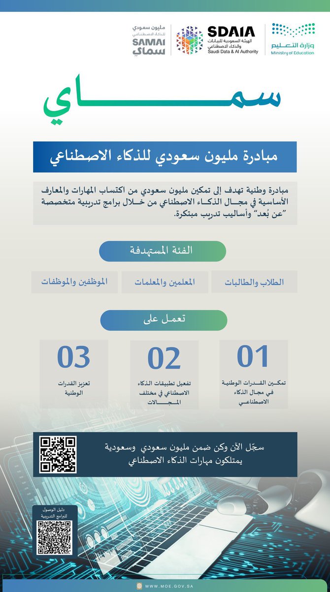 تُجدِّد الإدارة العامة للتعليم في منطقة عسير، دعوتها لمنسوبي ومنسوبات التعليم والطلاب والطالبات في المنطقة للانضمام إلى مبادرة "سماي" التي أطلقتها الهيئة السعودية للبيانات والذكاء الاصطناعي (SDAIA)؛ بهدف تمكين مليون سعودي في مجال الذكاء الاصطناعي.
للتسجيل عبر الرابط: