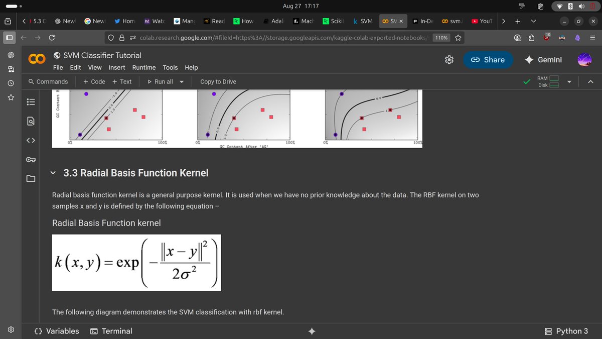 saugatdhungana0's tweet image. #Day13 and #Day14 of #60daysofMachineLearning
Learned about perceptron
Support Vector Machines intuition
Kernel trick
Confusion matrix
#MachineLearning #DailyMLChallenge