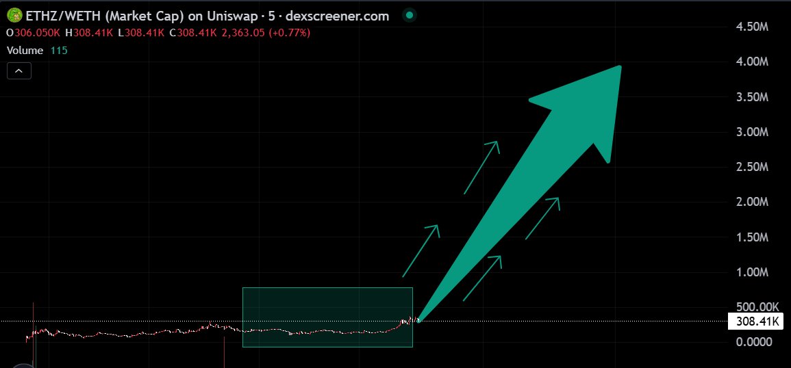 亚洲青牛(bull888)💹 tweet media