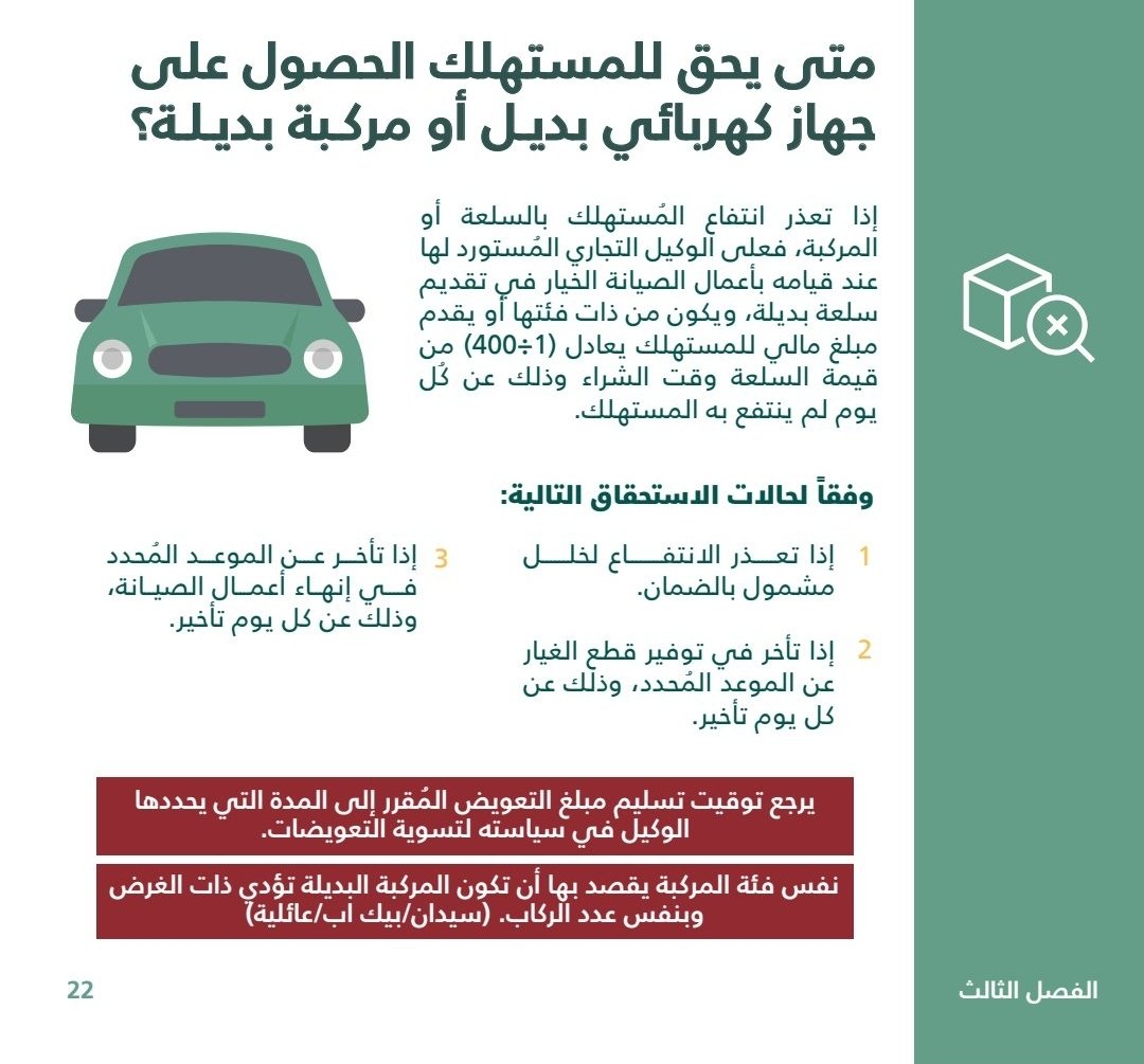 Ask Me - إسألني (@askme_20) on Twitter photo <a href="/SaudiNews50/">أخبار السعودية</a> لشركات التأمين: تطمنوا وارتاحوا عالآخر صدقوني محد يكلف على نفسه عناء قراءة وثائق التأمين
لذلك محد منهم يعرف وش اللي له وش اللي عليه
🚩 مثال:
▪︎ في حال الخلل التصنيعي للسيارة وهي لا تزال (بفترة الضمان) فإن الوكيل مُلزم بتأمين سيارة بديلة نفس مواصفات سيارتك أو تعوضك بمبلغ مالي. <a href="/SaudiNews50/">أخبار السعودية</a> لشركات التأمين: تطمنوا وارتاحوا عالآخر صدقوني محد يكلف على نفسه عناء قراءة وثائق التأمين
لذلك محد منهم يعرف وش اللي له وش اللي عليه
🚩 مثال:
▪︎ في حال الخلل التصنيعي للسيارة وهي لا تزال (بفترة الضمان) فإن الوكيل مُلزم بتأمين سيارة بديلة نفس مواصفات سيارتك أو تعوضك بمبلغ مالي.