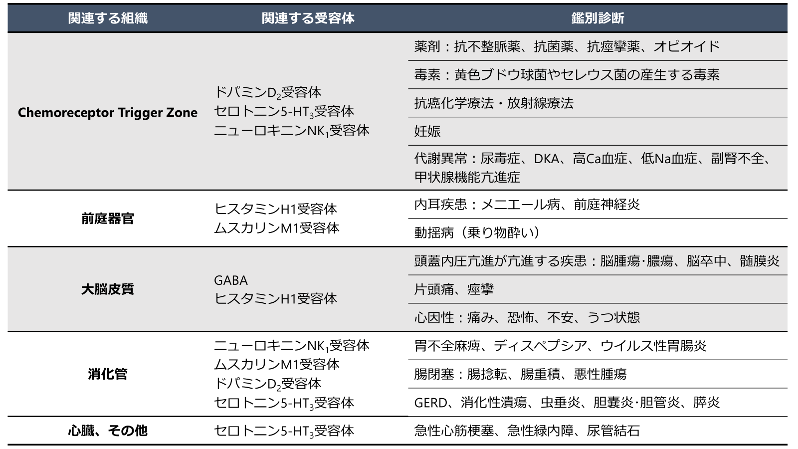 國松淳和 KUNIMATSU Junwa (@FakePearl_inst) / X