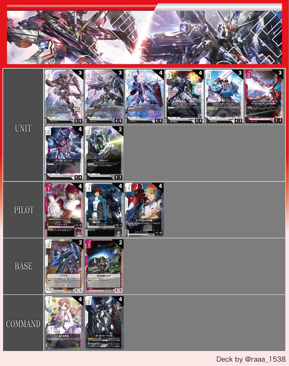 GCG ガンダムカードゲーム　ガチ構築】赤白SEED 構築済みデッキ ガンダムカードゲーム対戦(GCG)】スタートデッキ構築対戦 #0 赤緑VS赤