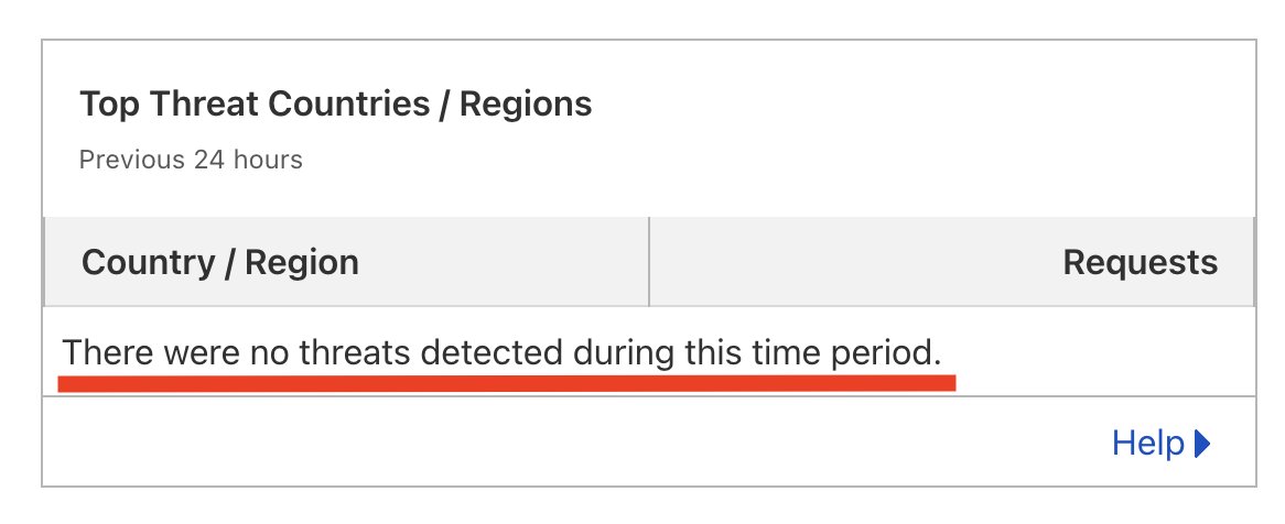 Sai Krishna (@_skris) on Twitter photo lol that didn't take long. Someone launched a ddos attack on superblog landing page in the midnight.
My questions to <a href="/Cloudflare/">Cloudflare</a> <a href="/CloudflareHelp/">Cloudflare Help</a> <a href="/CloudflareHelp/">Cloudflare Help</a> <a href="/eastdakota/">Matthew Prince 🌥</a> <a href="/dok2001/">Dane Knecht 🦭</a>
1. Why did cloudflare not stop the attack?
2. Why did cloudflare not even identify the lol that didn't take long. Someone launched a ddos attack on superblog landing page in the midnight.
My questions to <a href="/Cloudflare/">Cloudflare</a> <a href="/CloudflareHelp/">Cloudflare Help</a> <a href="/CloudflareHelp/">Cloudflare Help</a> <a href="/eastdakota/">Matthew Prince 🌥</a> <a href="/dok2001/">Dane Knecht 🦭</a>
1. Why did cloudflare not stop the attack?
2. Why did cloudflare not even identify the