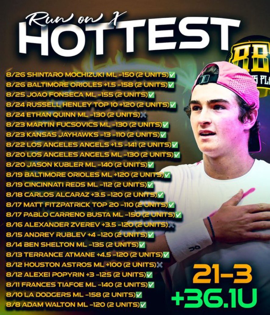 RBsSportsPlays's tweet image. LIKE/RT Giving 5 People a Free Weekend of ALL Access VIP 🫵🏽

This is the Run they will talk about One Day…