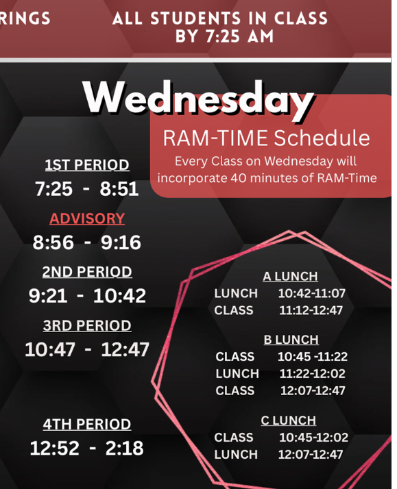 Reminder students, we are on the Wednesday schedule for the next 2 weeks!!