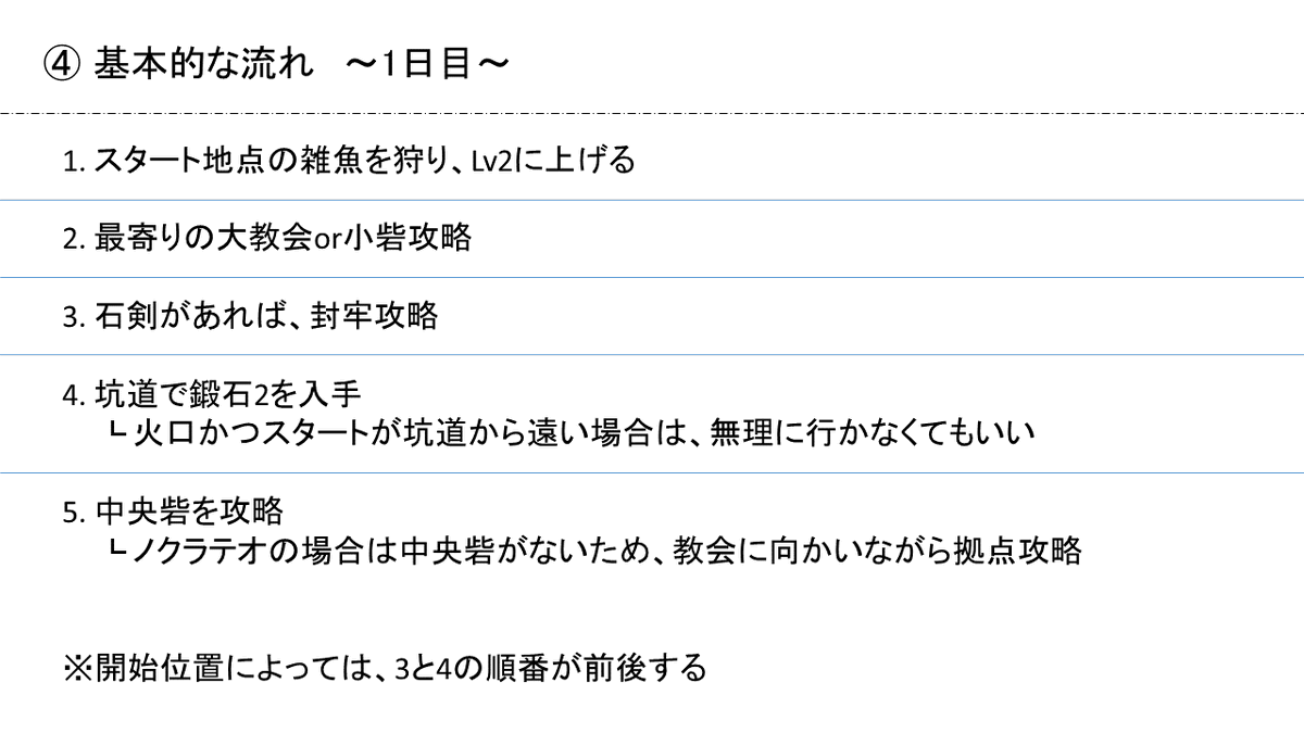 basuraao's tweet photo. 先導時に普段考えていること。先導初心者さんの参考の1つ程度になればと #夜渡り通信
（常夜の先導経験200回↑、強化リブラ以外は犬含め各勝率ほぼ100%）

1/3 https://t.co/x8xnRT39v4