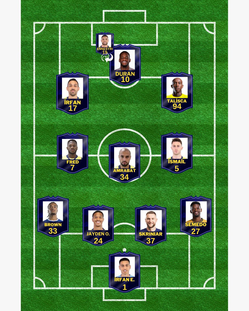 Benfica – Fenerbahçe Maç Senaryosu

1. Bölüm – Kendi Sağ Kanatlarından Yoracaklar

Benfica karşılaşmaya, özellikle Kerem’in ilk 11’de yer almaması halinde, sağ kanadı aktif biçimde kullanarak başlamayı planlıyor. Bu bölgede 17 numaralı Dedić’in hücum destekleri öne çıkacak.