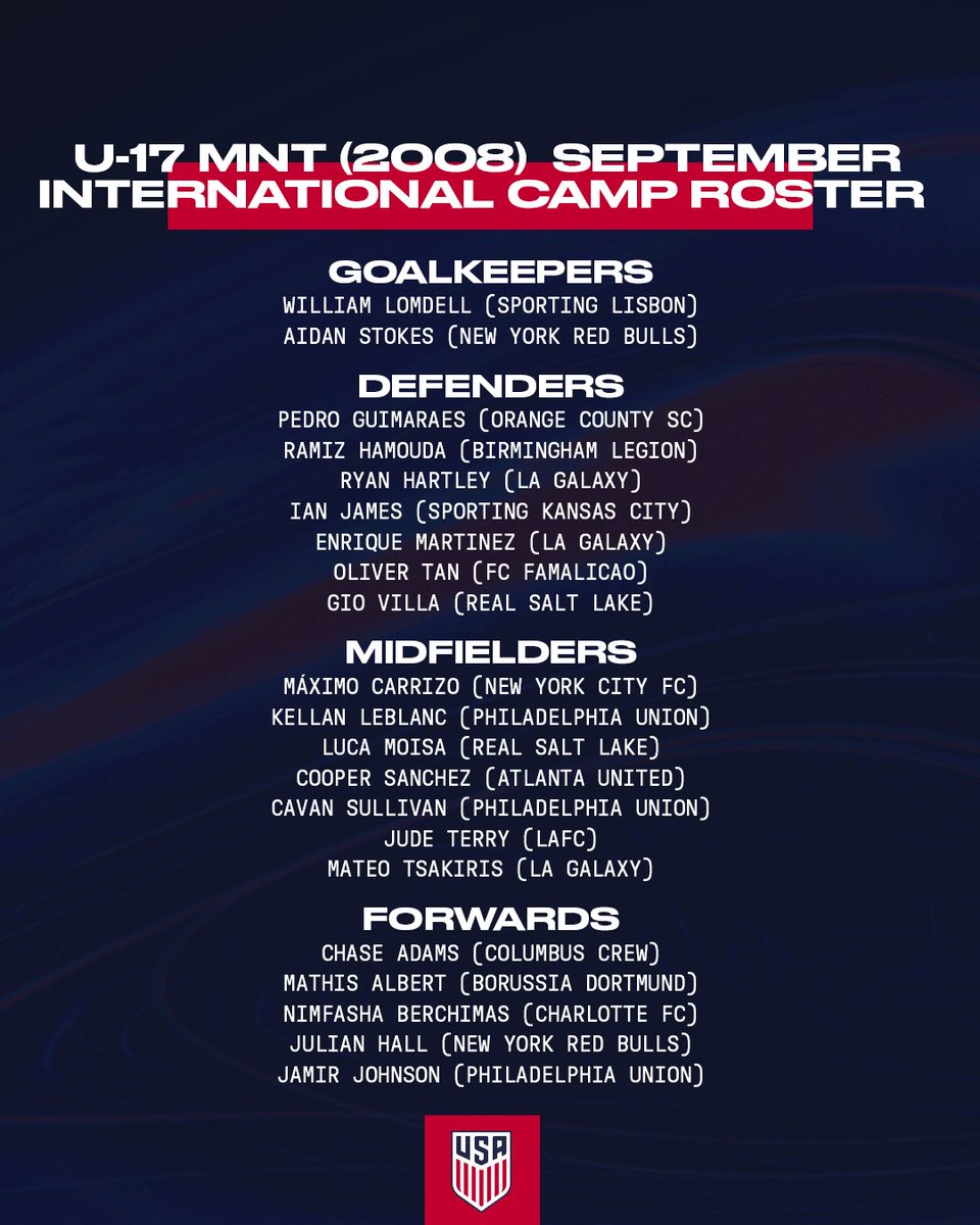 21 players have been named to the #U17MNT for its second-to-last camp before the 2025 FIFA U-17 World Cup!

The team will play international friendlies against the Netherlands on Sept. 5th and 8th in Noordwijk.