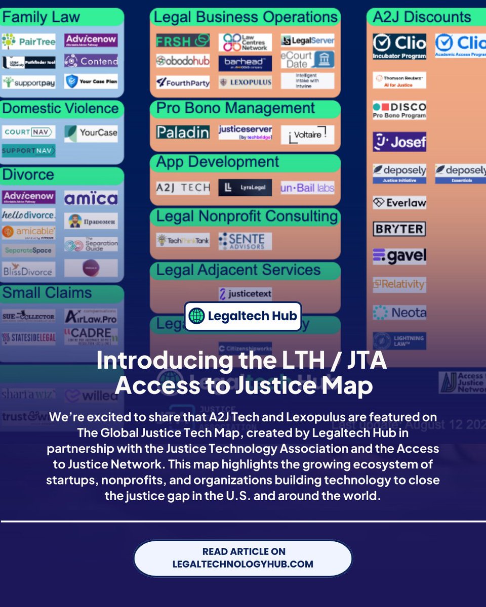 A2J Tech (@goa2jtech) on Twitter photo We’re proud to be featured on the Global Justice Tech Map from <a href="/LegalTechHub1/">LegalTechHub</a>, <a href="/JusticeTechAssn/">Justice Technology Association</a> and the Access to Justice Network, alongside partners like Lexopulus. Together we’re using technology to close the justice gap.
Explore the map: bit.ly/4g0eyLJ We’re proud to be featured on the Global Justice Tech Map from <a href="/LegalTechHub1/">LegalTechHub</a>, <a href="/JusticeTechAssn/">Justice Technology Association</a> and the Access to Justice Network, alongside partners like Lexopulus. Together we’re using technology to close the justice gap.
Explore the map: bit.ly/4g0eyLJ
