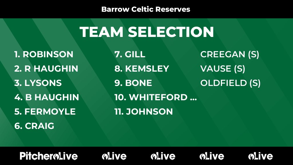Today's Barrow Celtic Reserves team selection #Pitchero
barrowcelticfc.co.uk/teams/290155/m…