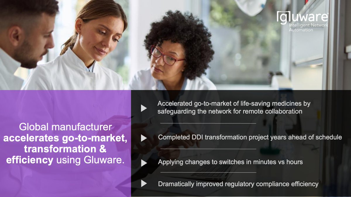 Gluware, Inc. tweet media