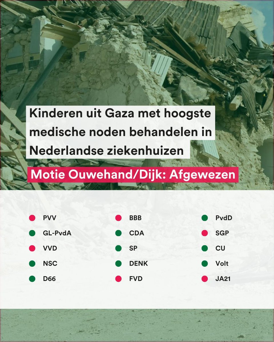 U moet u schamen als u op 1 van de partijen stemt die deze motie niet steunen. Wat zou u doen als uw kind dood zou gaan als het niet met spoed medische zorg krijgt?