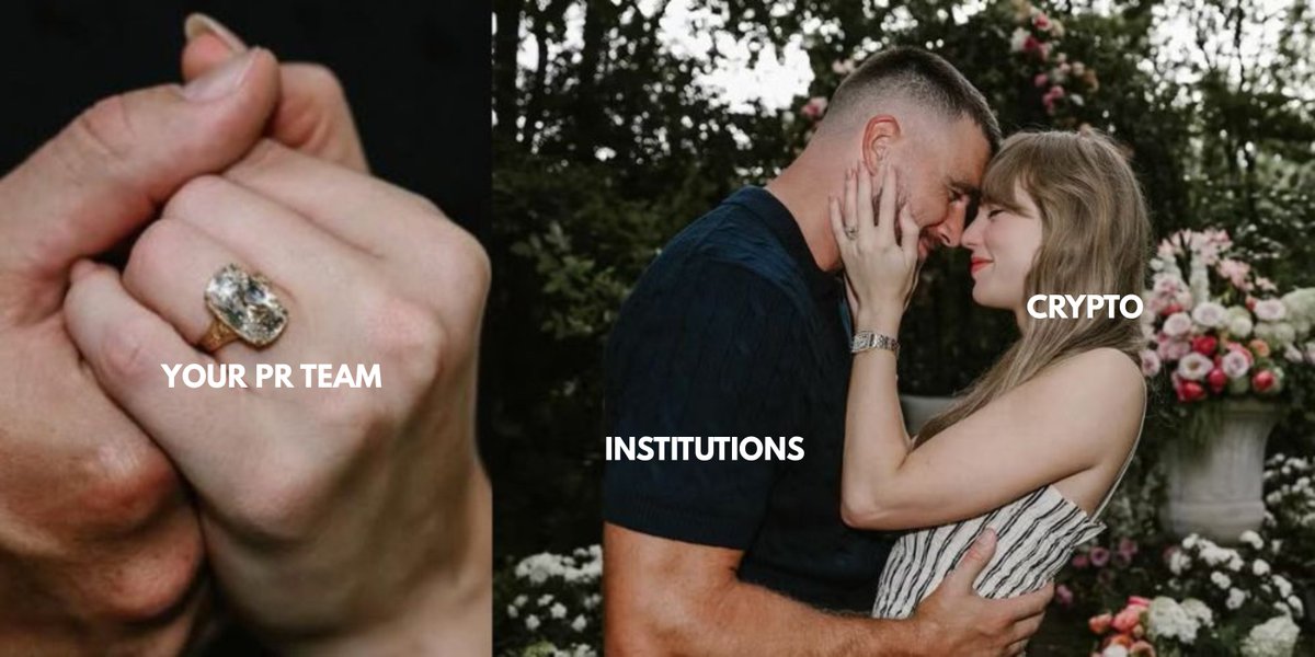 Institutional Adoption Explained 🧐✨