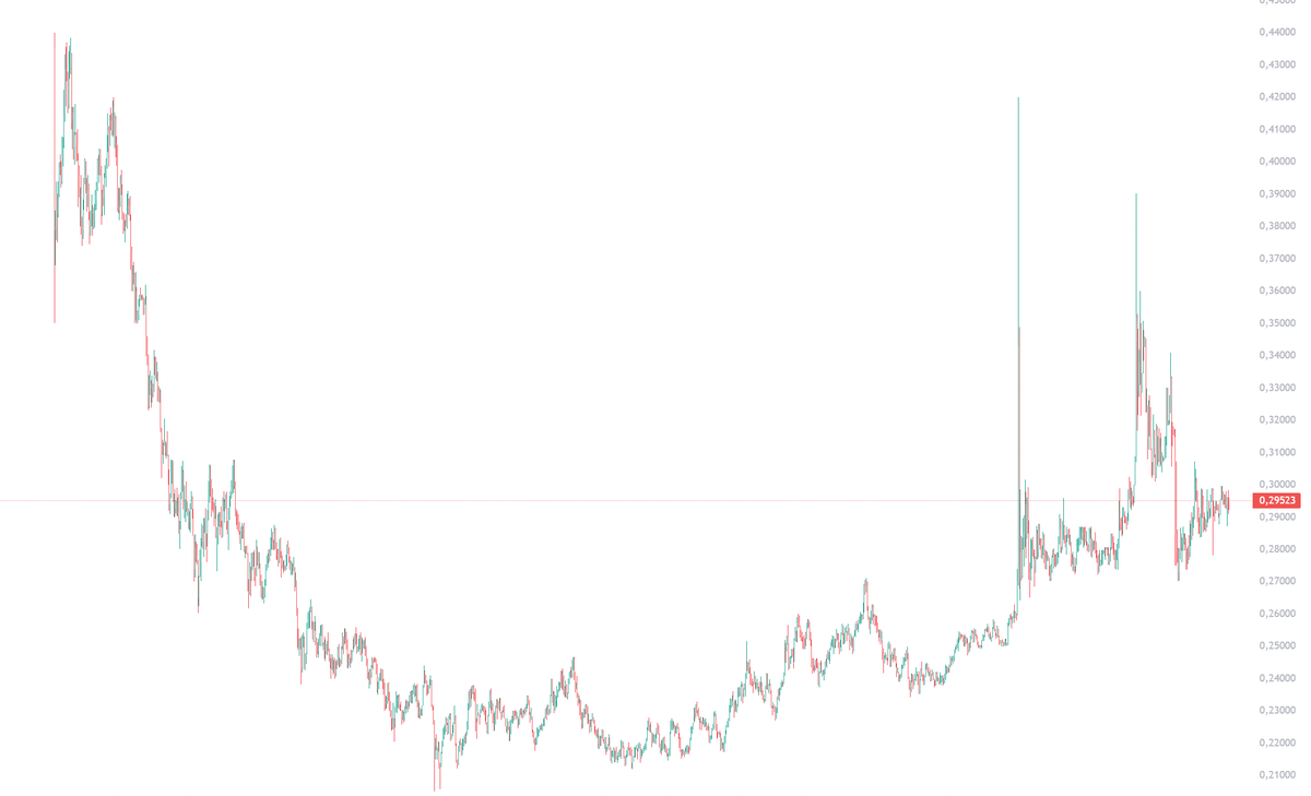 sigma.hl tweet media