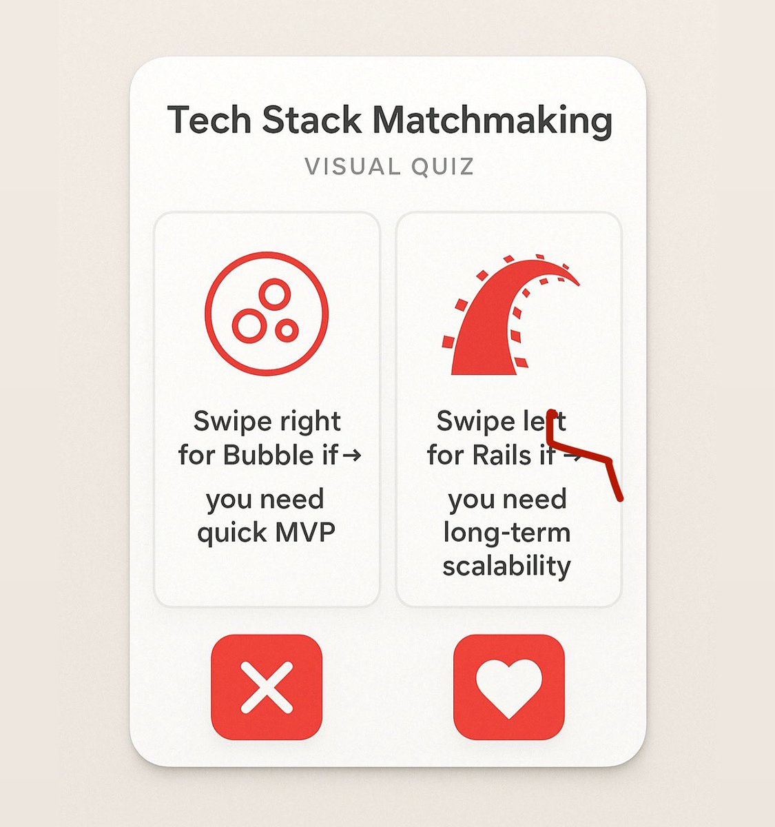 AdwareTech's tweet image. Picking the right tech stack feels a lot like matchmaking, Bubble gives you speed and lets you launch your MVP quickly, Rails gives you strength and long term scalability.
#TechStack #BubbleIO #RubyOnRails #WebDevelopment #NoCode #LowCode #StartupLife #MVP #ScalableTech