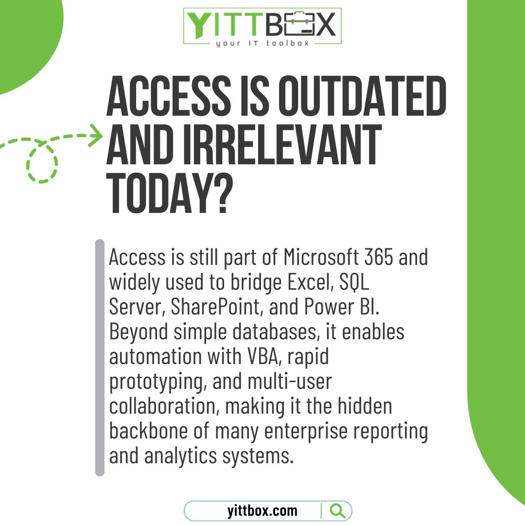 yittbox's tweet image. Think MS Access is outdated? Think again. 🤔
#MicrosoftAccess #DatabaseSolutions #DataIntegration #MSAccess #ExcelAndAccess #PowerBI #BusinessIntelligence #ProcessAutomation #DataManagement #EnterpriseIT #DigitalTransformation #DataDrivenDecisions #Microsoft365 #Yittbox