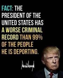 Fact of the Day...
