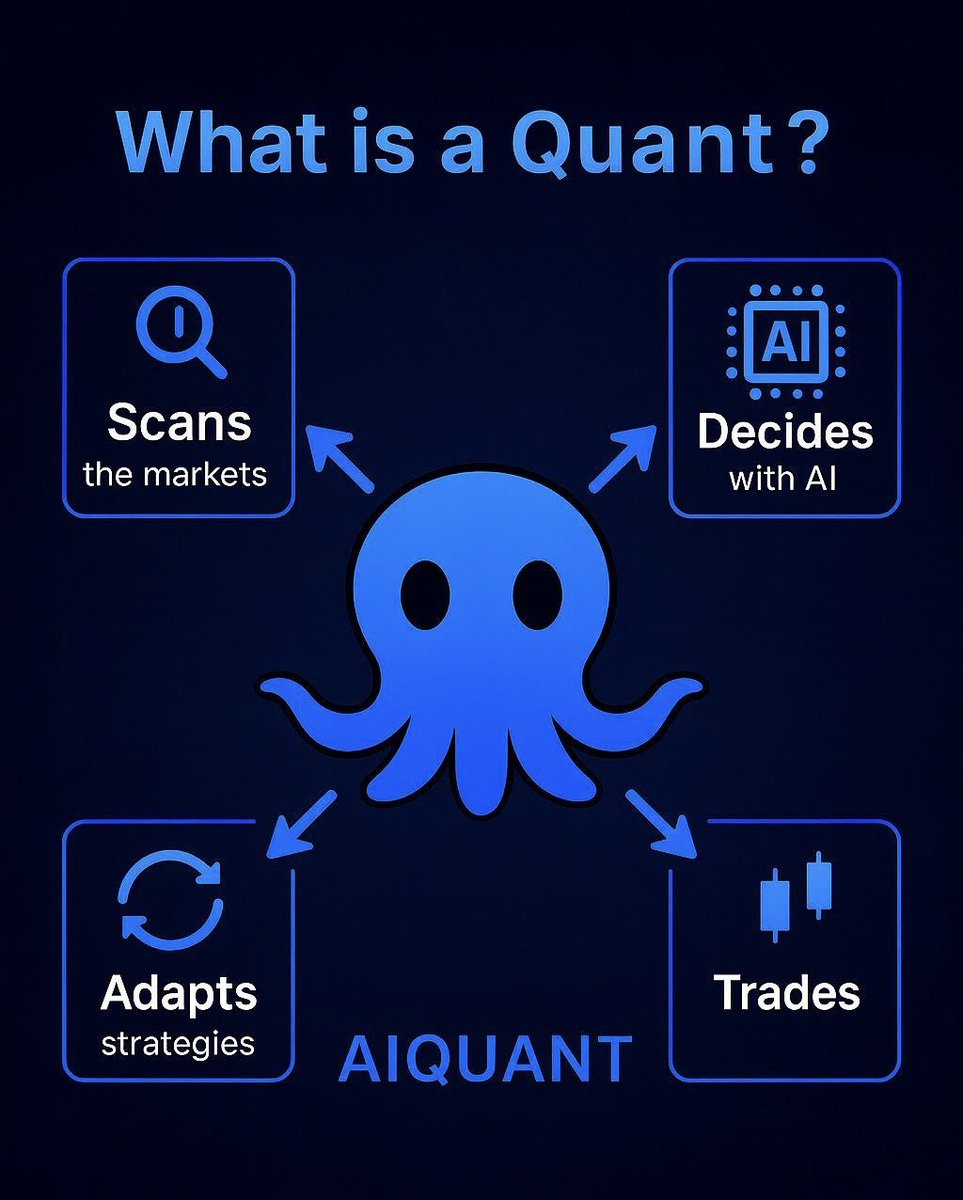 Quants are the signal. 📊

They scan nonstop, decide with logic, trade without emotion, and adapt to every market condition.