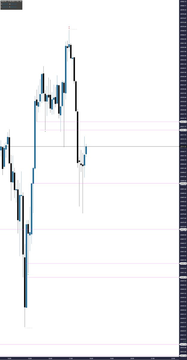 Kabiru Aminu Borodo (@kabeerborodo) on Twitter photo When $NQ pays this clean, TP doesn’t even matter😂😂
I just stacked +4% with <a href="/BridgeFunded/">Bridge Funded</a> When $NQ pays this clean, TP doesn’t even matter😂😂
I just stacked +4% with <a href="/BridgeFunded/">Bridge Funded</a>
