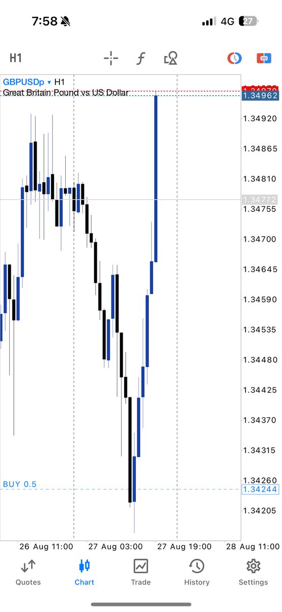 بفضل ربنا زيرووو انعكاس❤️❤️❤️
مبرووك كل من دخل❤️❤️
