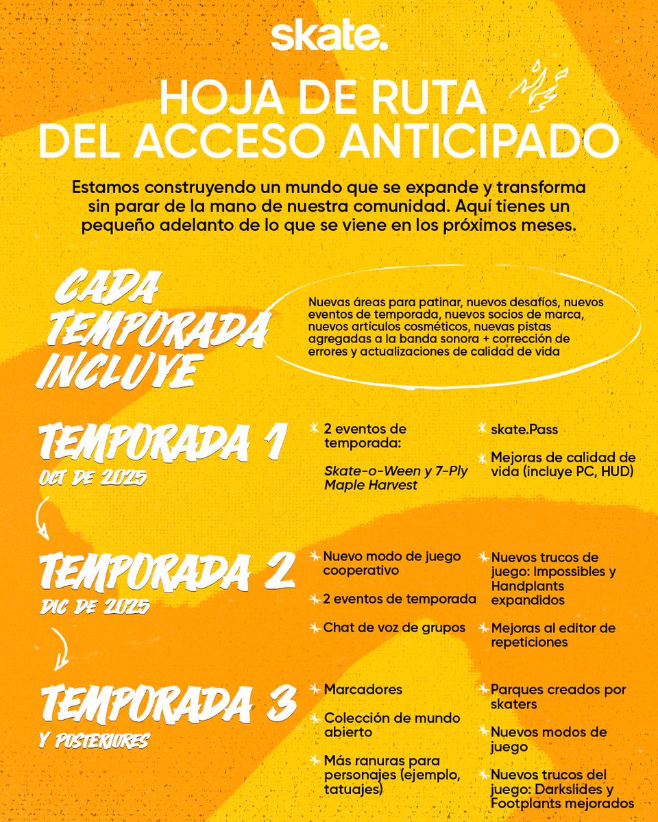 Acabamos de publicar nuestra Actualización de Desarrollo de Acceso Anticipado en nuestro canal de YouTube. 

¡Descubre qué puedes esperar del Acceso Anticipado, cómo evolucionará el juego y algunas de las actualizaciones que ya tenemos planeadas!