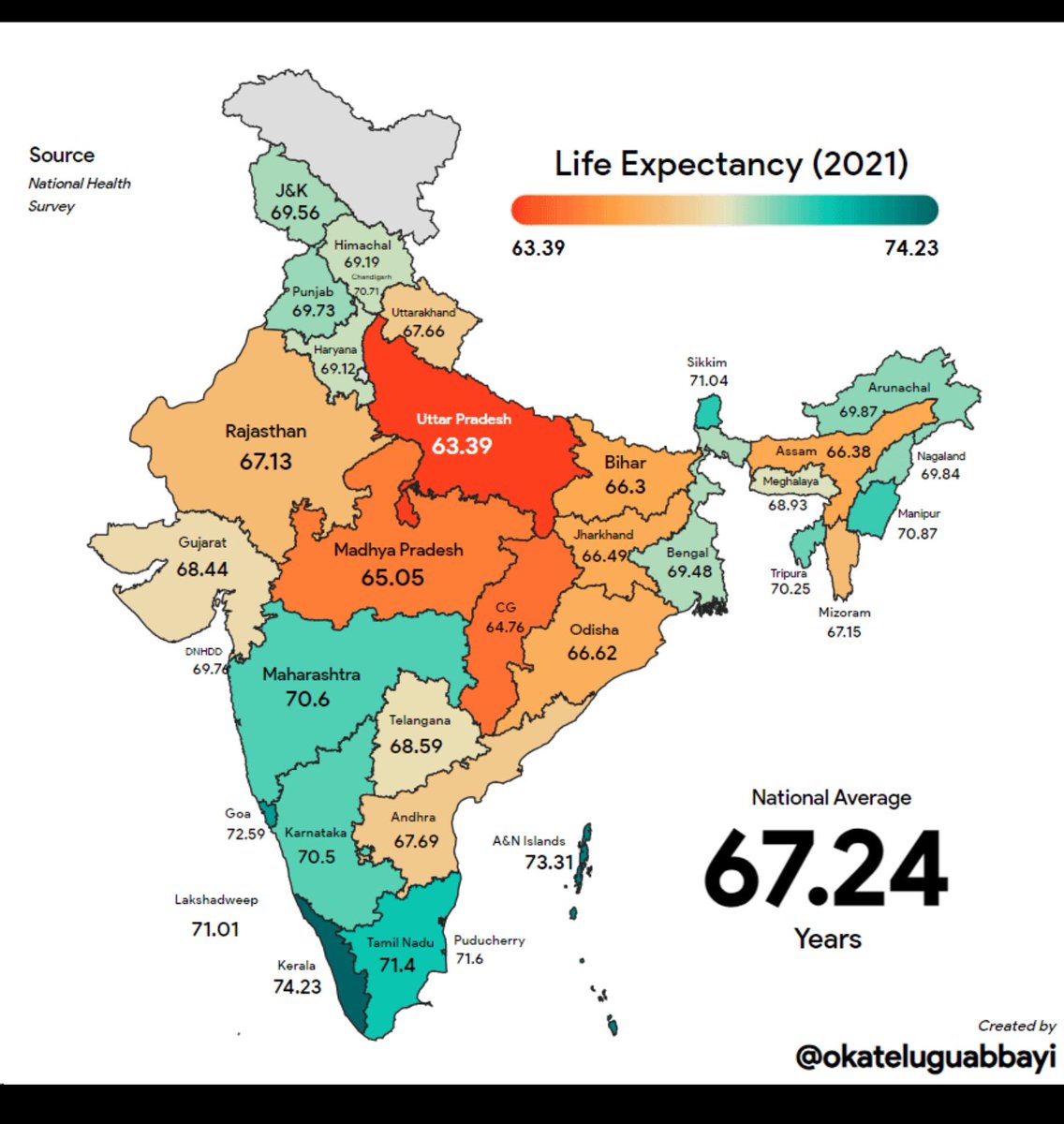 Arthur 𖥕 tweet media