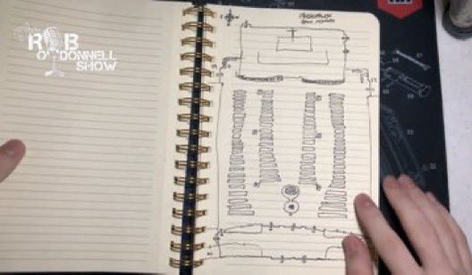 The Minneapolis Catholic Church/School Shooter, has allegedly been identified as transsexual JEWISH Robin Westman.

He posted a video just moments before the shooting, displaying lots of weapons and messages to “KlLL THE CHILDREN"