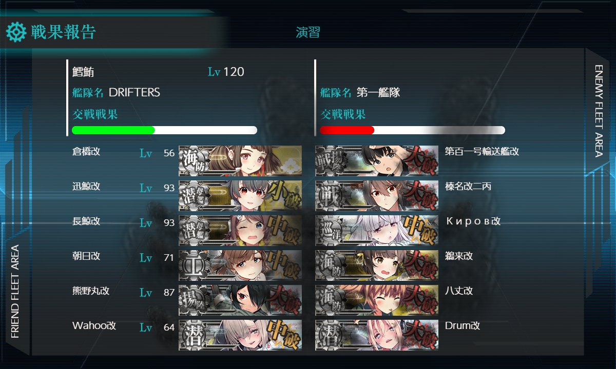 円周率後半戦おしまい也。
とりま木曜の提督業務は
コレにて御仕舞い。