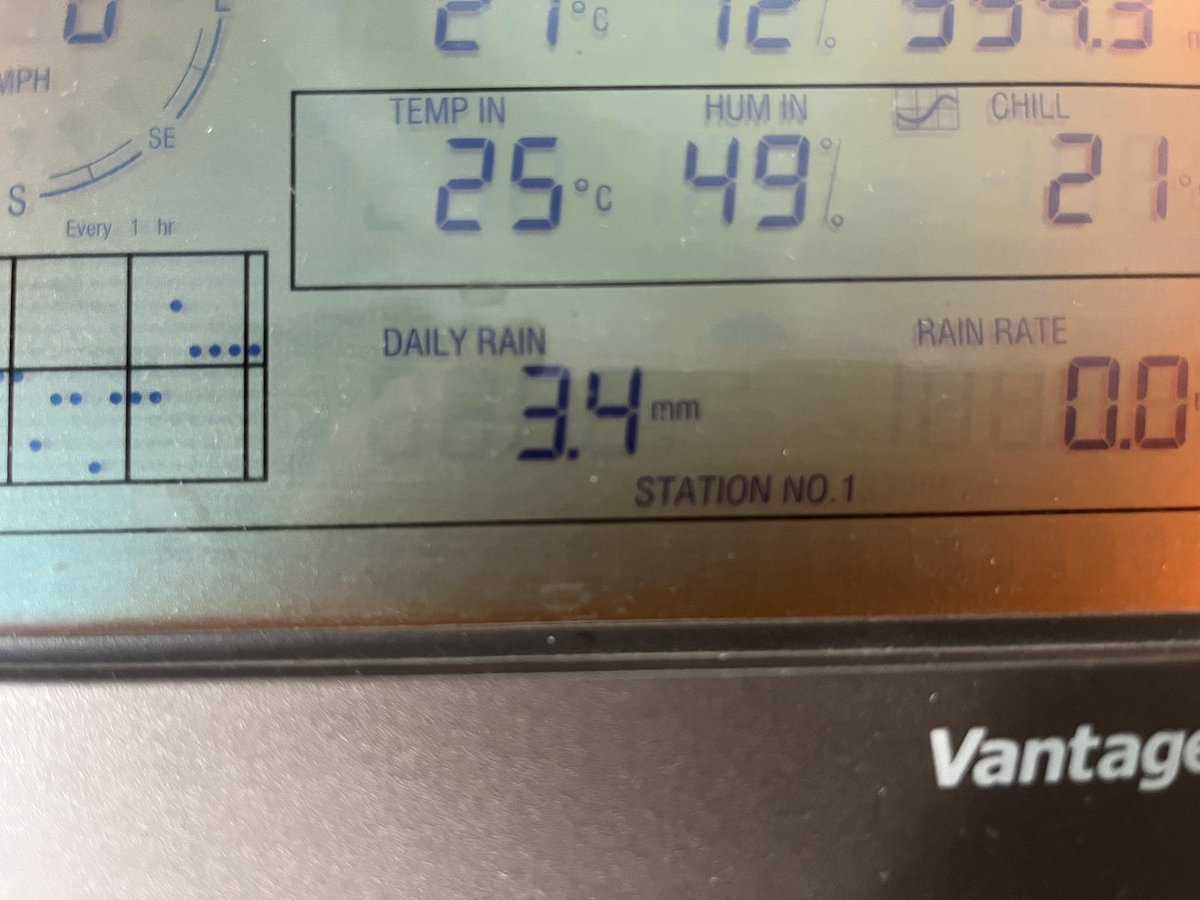 Phil Morrish weather tweet media