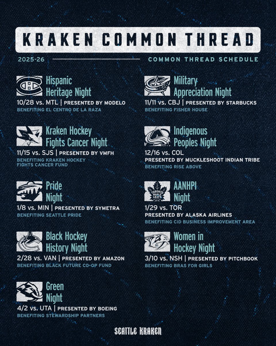 United by one Common Thread 🪡

Dive deeper into the 2025-26 #SeaKraken Common Thread Nights → bit.ly/25CommonThread