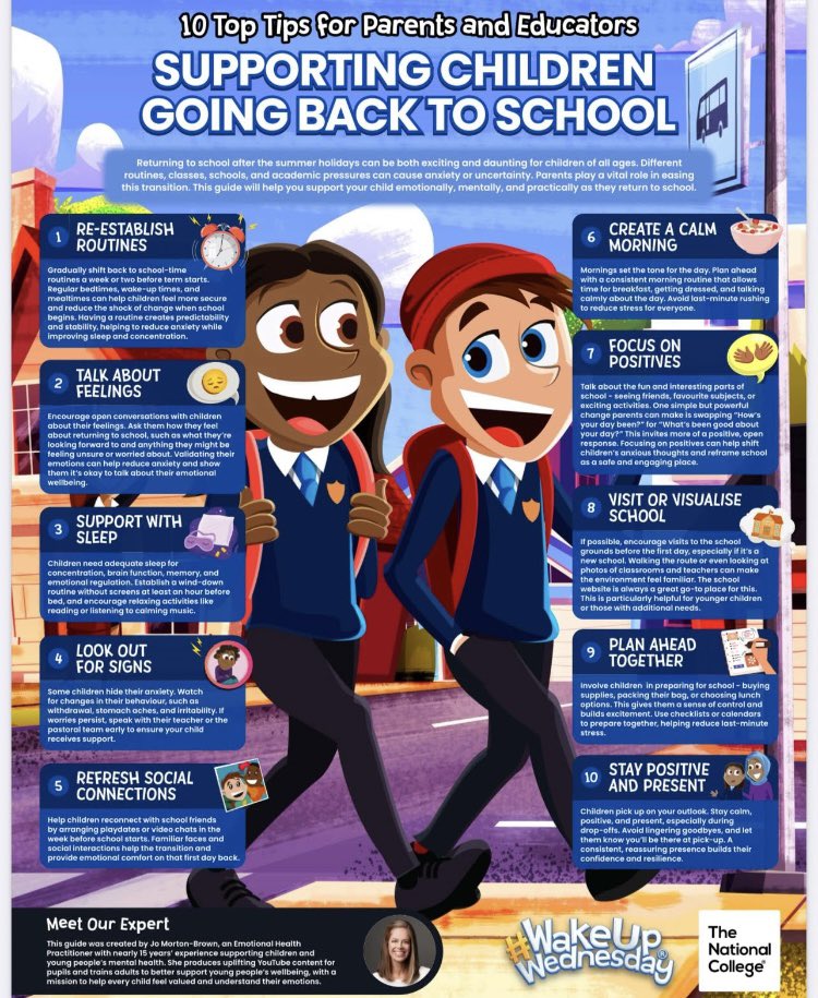 St Clares Catholic Primary (@stclaresvoice) on Twitter photo 