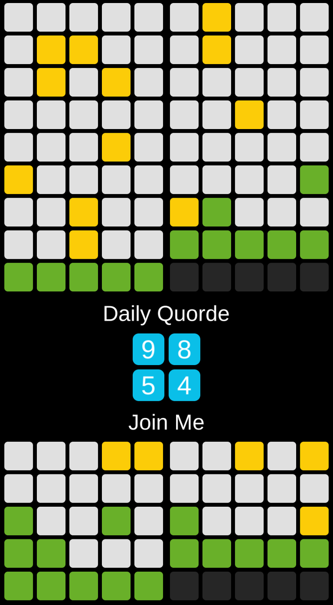 phillip_foss's tweet photo. Wordle 1,530 4/6

⬜⬜🟨🟩🟩
⬜🟩⬜⬜⬜
🟨⬜⬜⬜⬜
🟩🟩🟩🟩🟩
Daily Quorde #1335 
9️⃣8️⃣
5️⃣4️⃣
Play it here!
https://t.co/7RjYoLG6oC
#Quorde #Wordle https://t.co/DbrcqVwCRm
